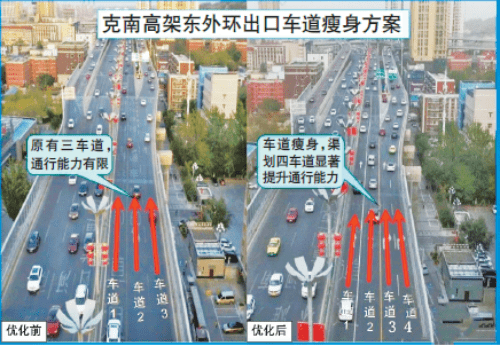 乌市交警调整城市快速路通行方式 五路段车道瘦身为匝道通行提速
