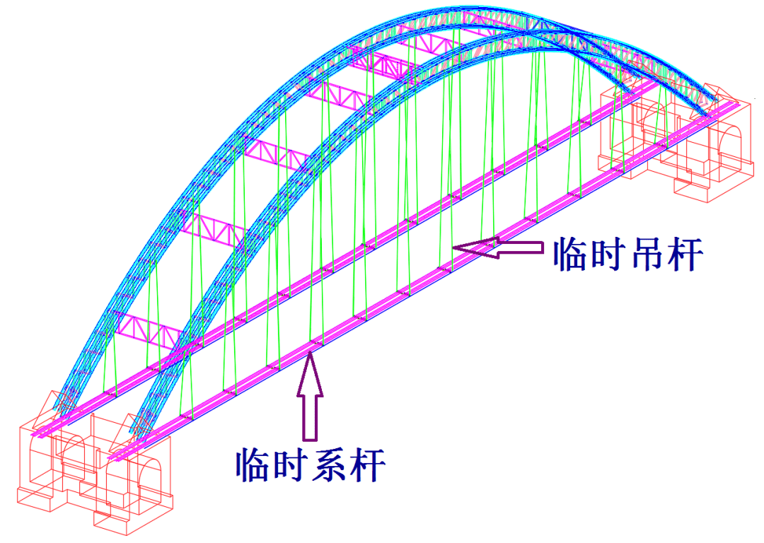 "兜吊式"临时系杆安装布置图04拱肋钢结构施工焊接平台为确保焊接