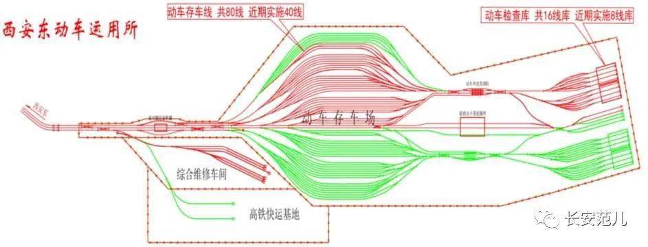 同时新建西安东动车所,设置于车站南侧,浐河以东,白鹿塬以西的鸣犊镇