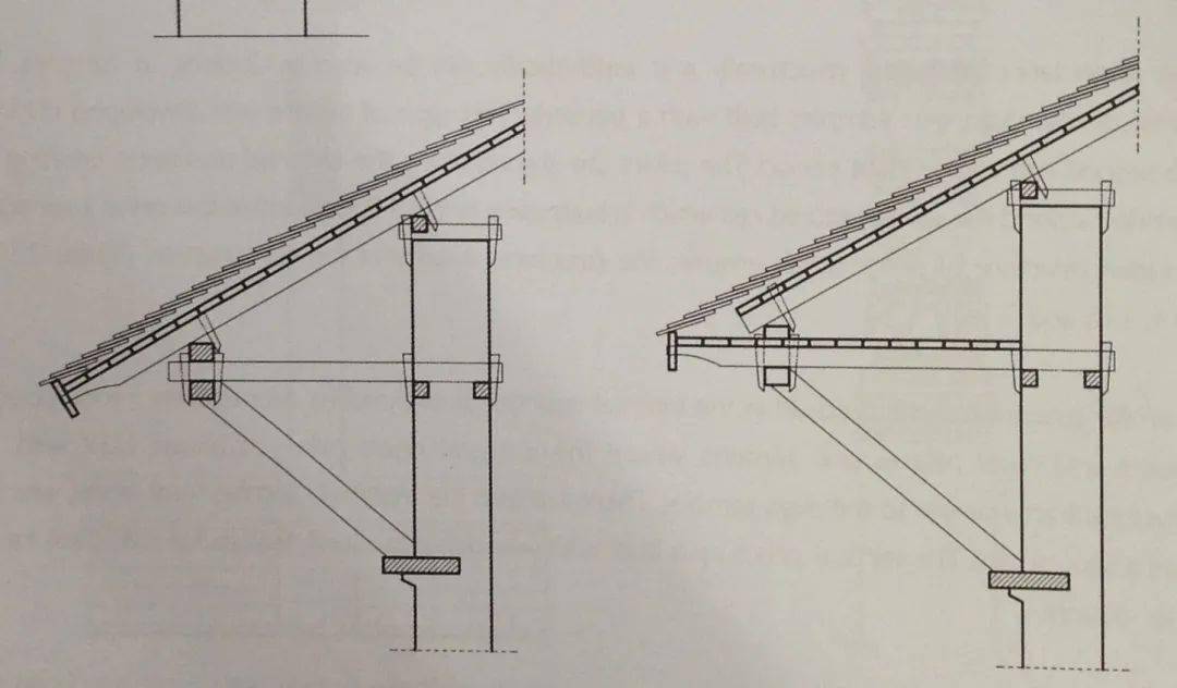 因为纽瓦尔建筑独特的屋顶体系,因此"斜撑(stuts)"这一用来将屋顶重量