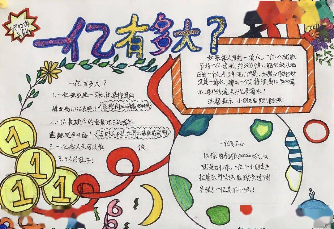 1亿有多大呀记双语部四年级数学作业展
