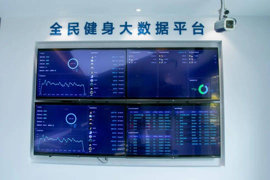 温州市首家智慧健身中心正式揭牌运转