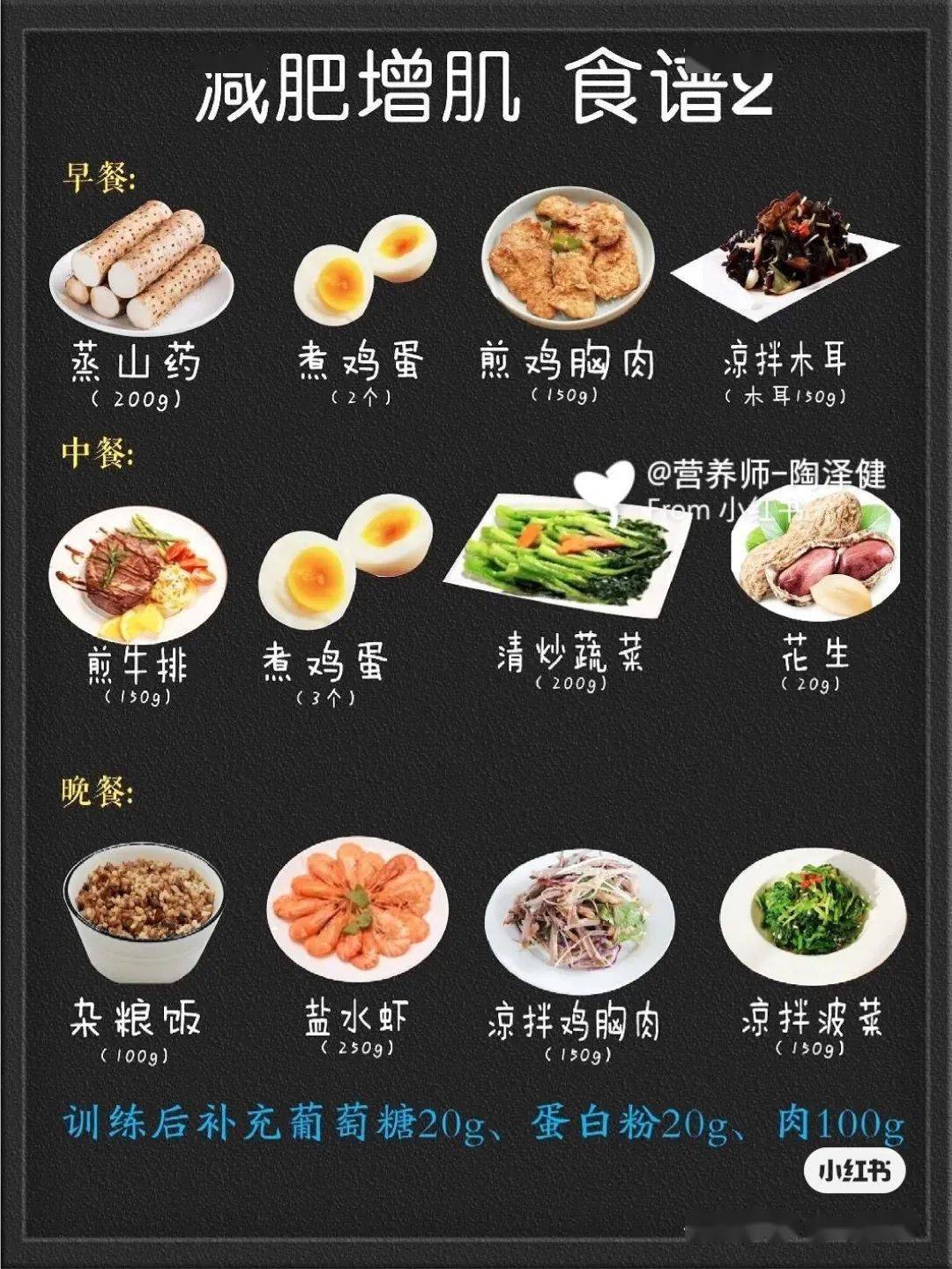 瘦人增肌食谱大全图片