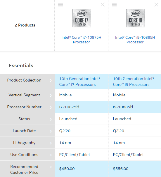 以面向商业客户的 i7-10810u vpro 和面向消费市场的 i7-10710