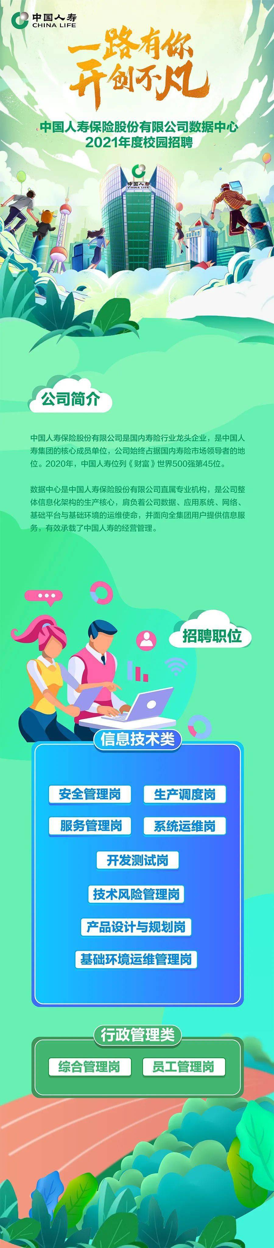 中国人寿来源|中国人寿招聘