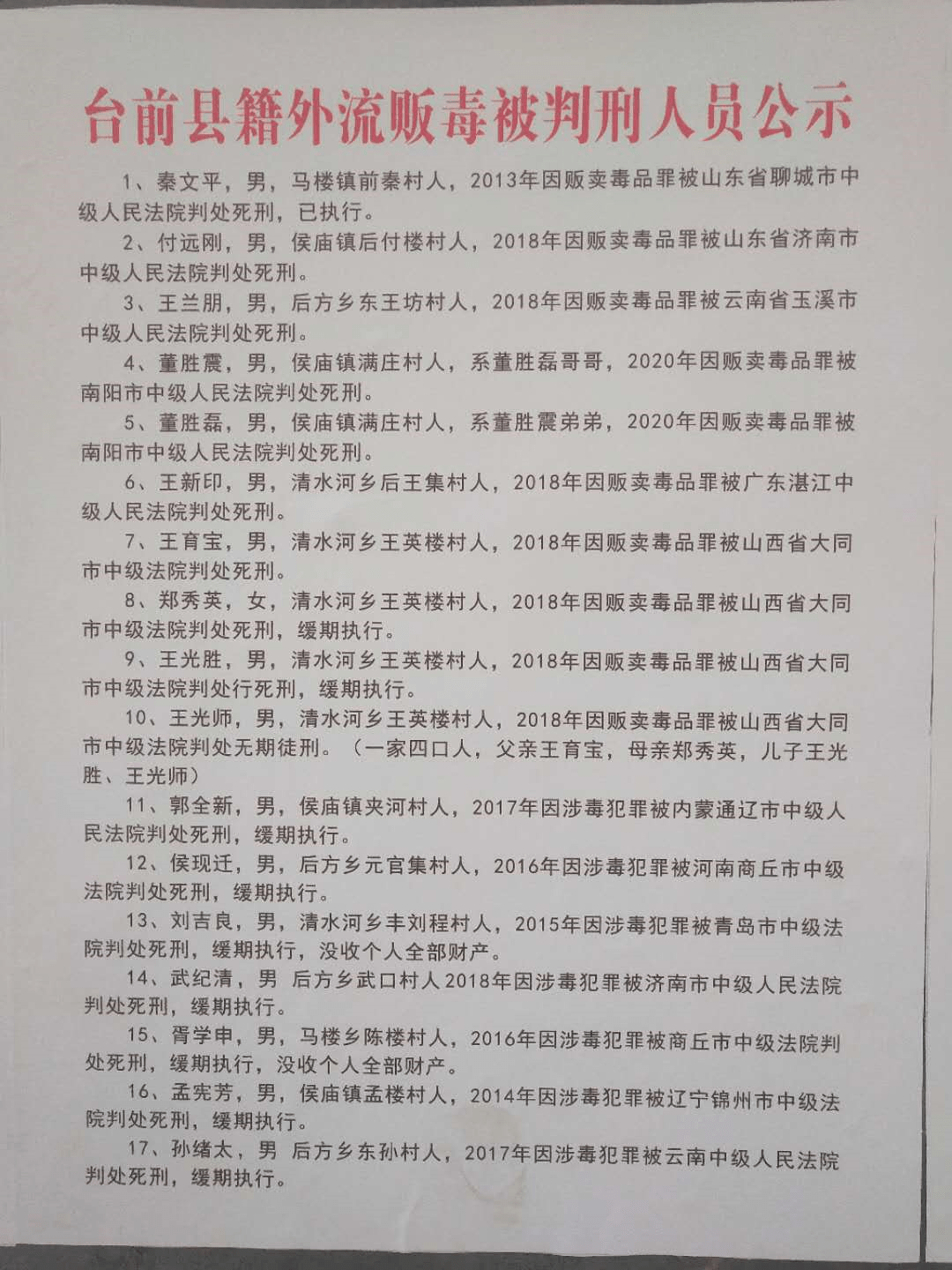 这51名濮阳人因贩毒被判刑公示!死刑,无期徒刑!