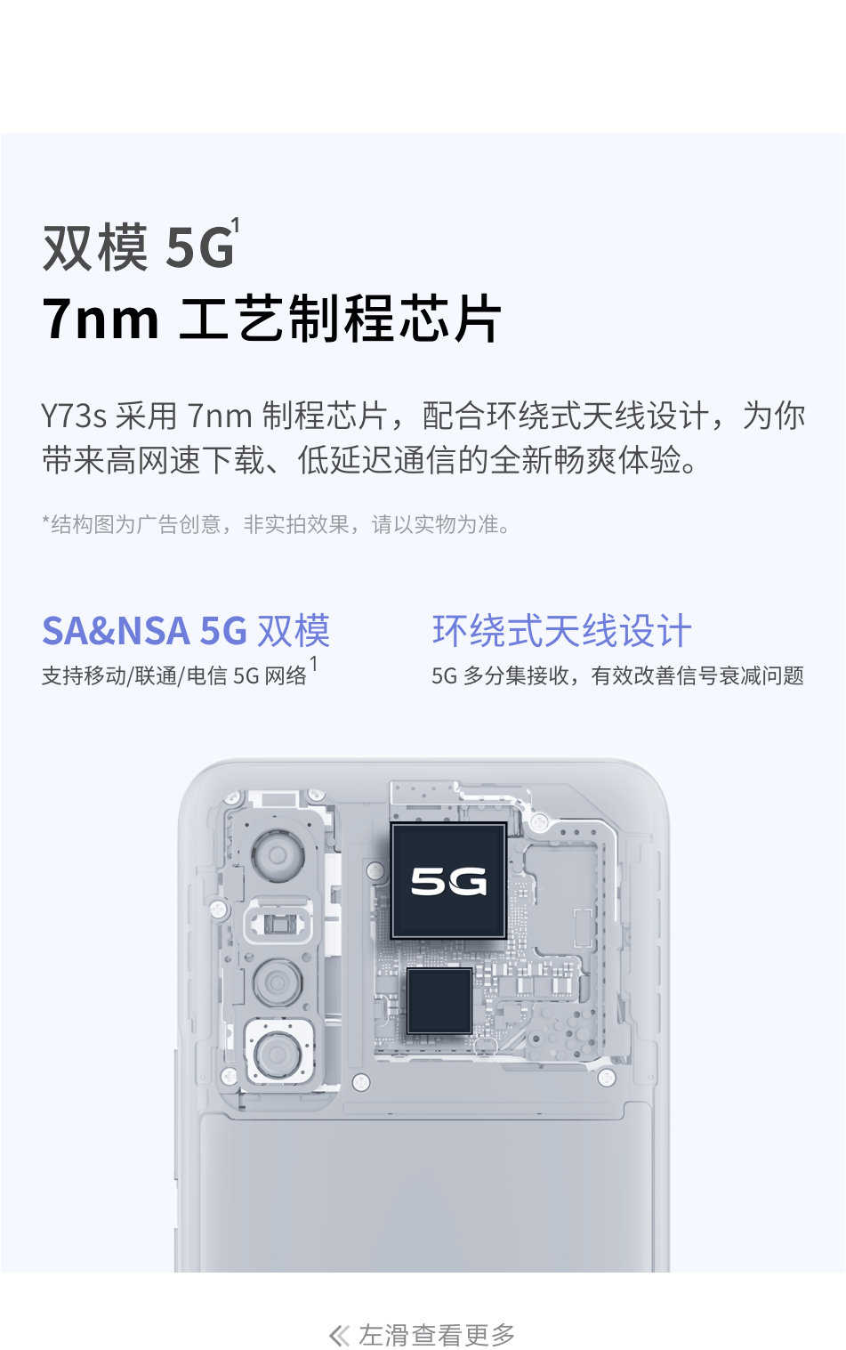 vivoy73s参数配置详细图片