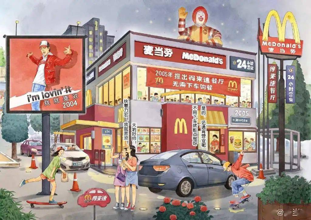 麦当劳来中国30年了周年庆插画设计颜值在线