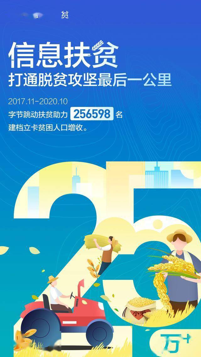 字节跳动扶贫发布成果成效喜人