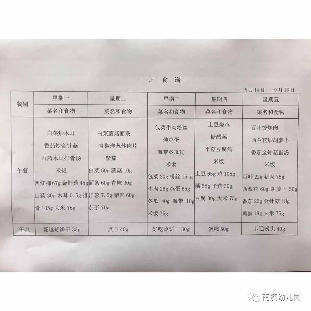 制定带量食谱02为了食堂管理更规范,幼儿园严格按照卫生标准和管理