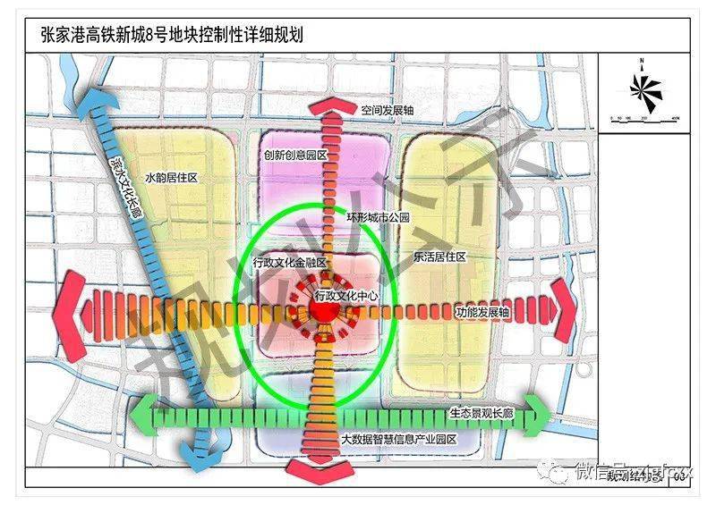 7平方公里!張家港高鐵新城最新規劃來了!