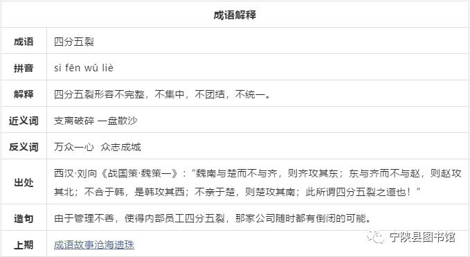 【成语故事】宁陕县图书馆带你学成语——四分五裂