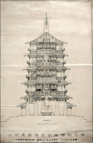 梁思成最爱建筑变身斜塔修复方案难产30年网友可别让应县木塔在等待中