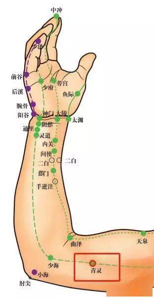 靈蘭風曲手少陰心經青靈穴