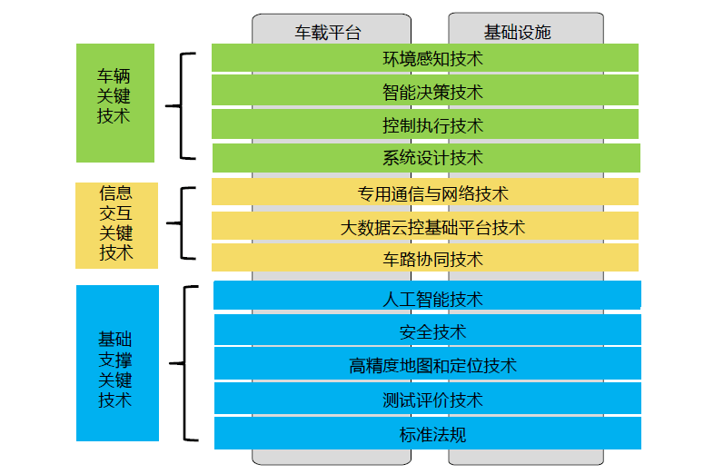 怎样构建智能网站体系建设_(怎样构建智能网站体系建设方案)