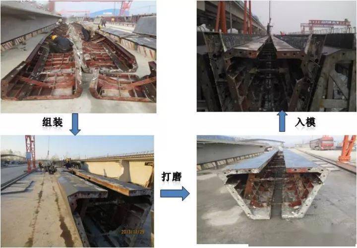 预制小箱梁标准化施工