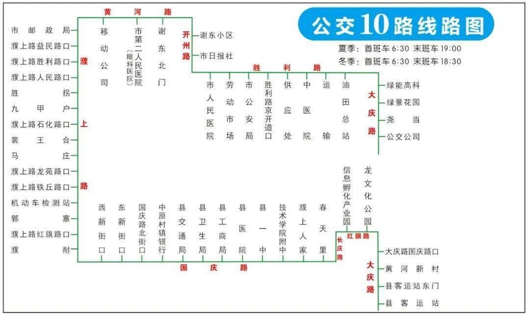 濮阳最新,最全公交线路来了!简直太齐了!