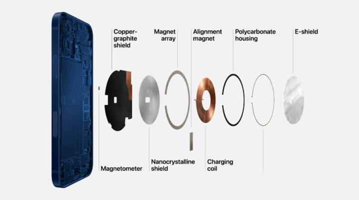 iPhone12系列手机均支持5G_iPhone12五种颜色
