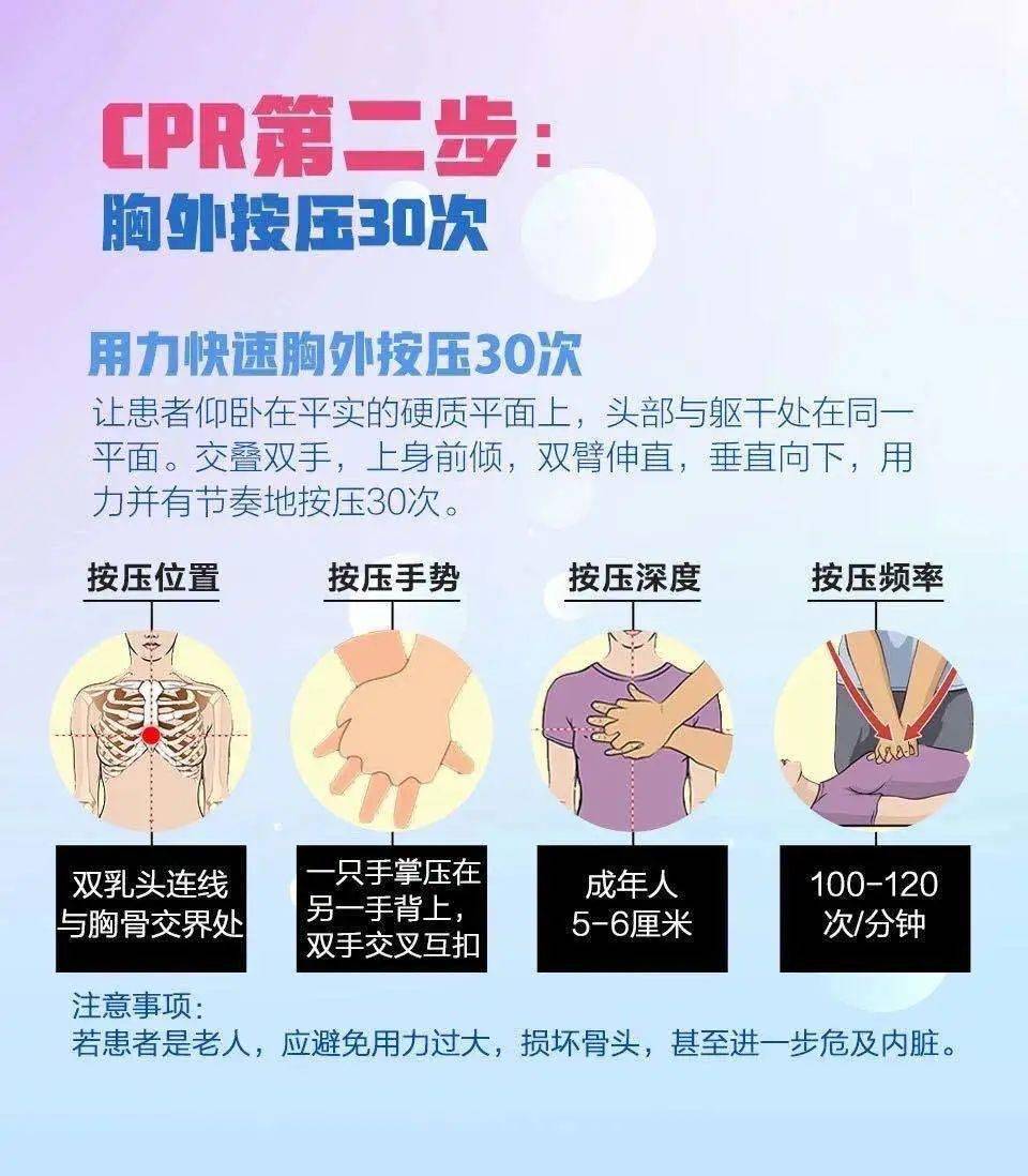 救命神器来了aed在保利国际中心安装投用