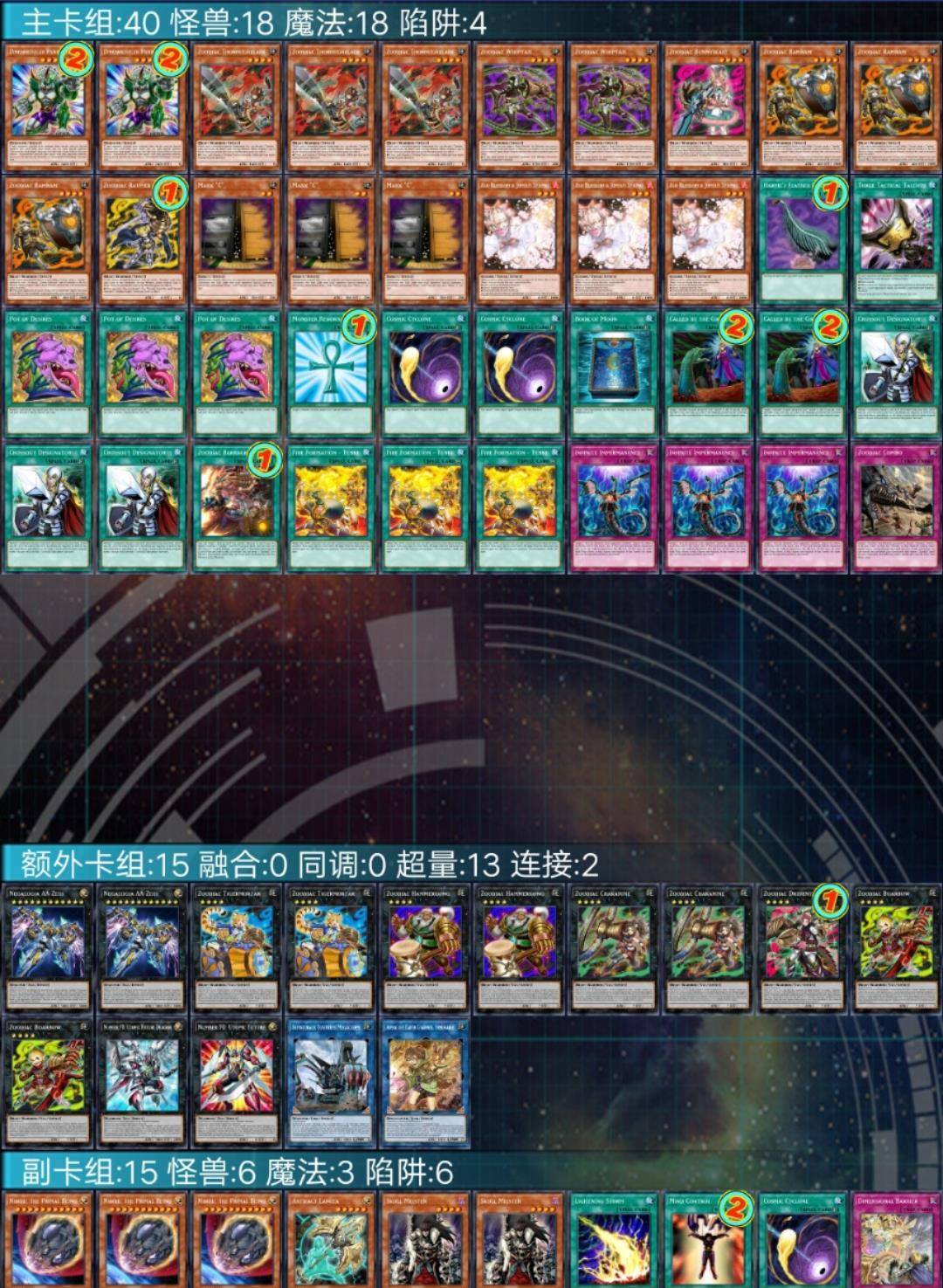 游戏王十二兽真是不容易现在终于又回到优胜榜了当中