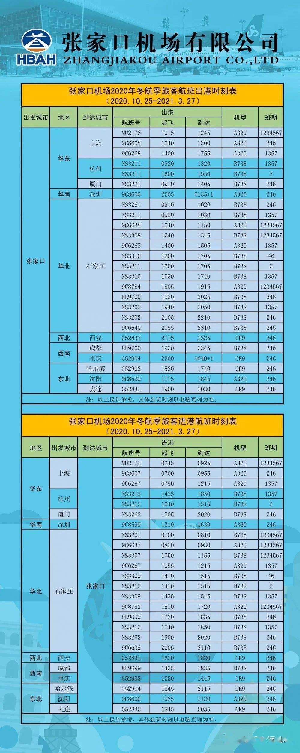 飛到太舞滑雪更方便張家口機場執行冬季航班計劃開通9條航線附最全