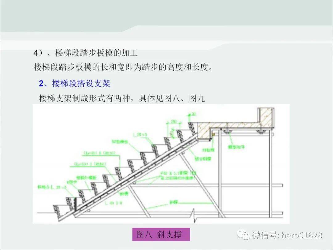 楼梯模板施工工艺及统一做法图解