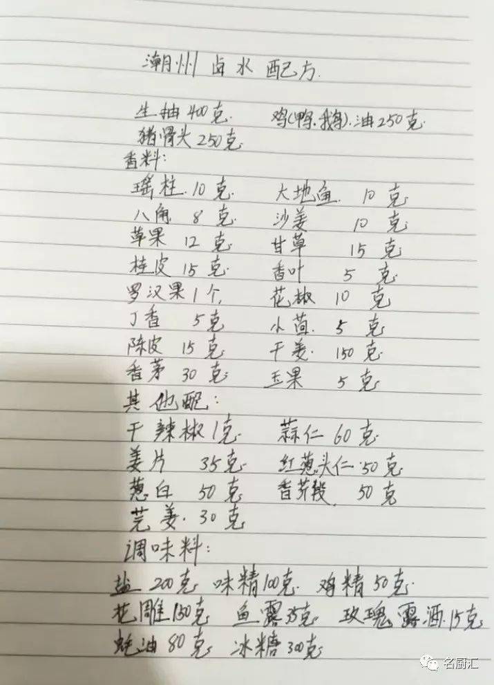 6斤 青泡椒 8斤 糍粑辣椒 6斤 a(青花椒3两,红花椒2两)b(五香粉2两