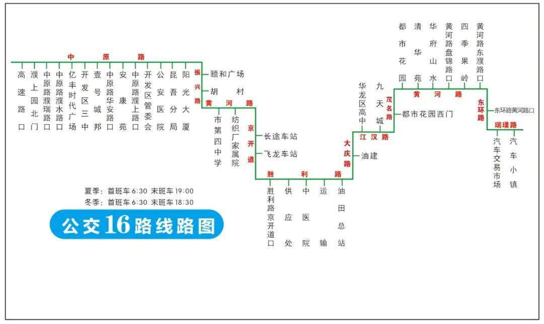 濮阳80路公交车路线图图片