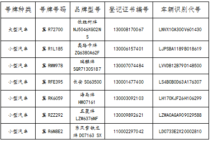 關於機動車登記證書號牌行駛證作廢公告2020年第138期