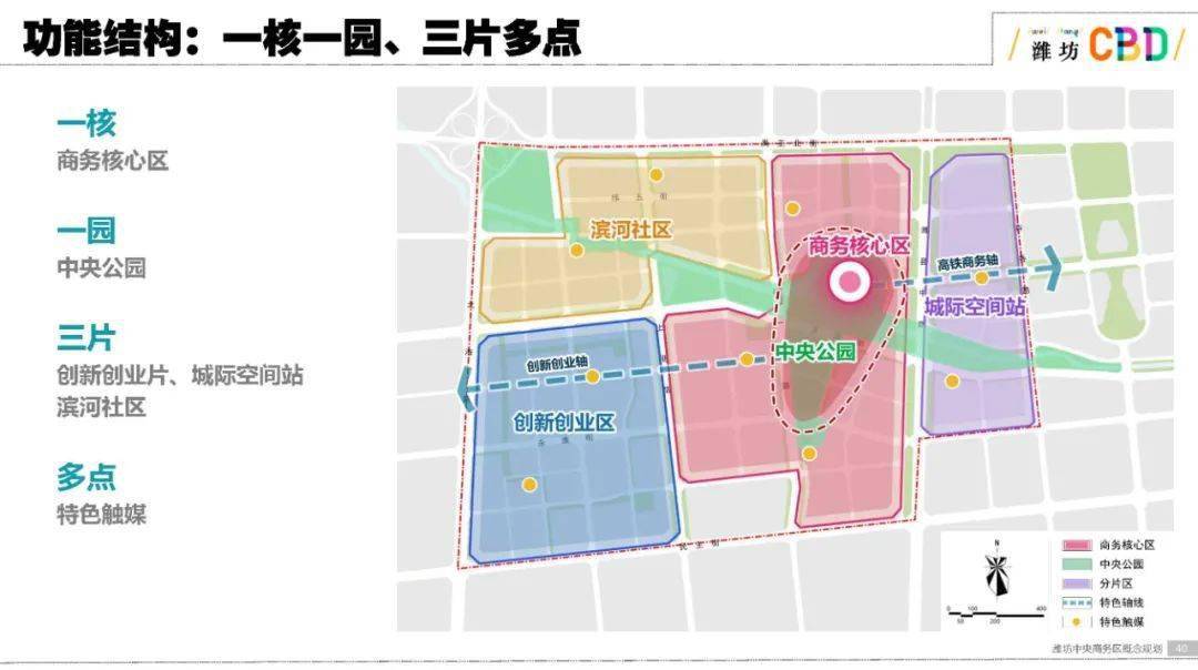 三区一中心规划建设白浪河两岸要大变样包括坊子