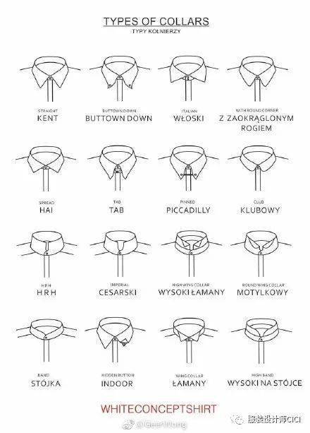 领口种类图片