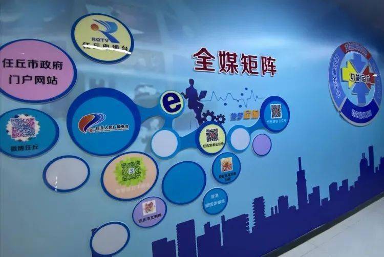 任丘市融媒体中心多个网络媒体平台获互联网新闻信息服务许可资质!