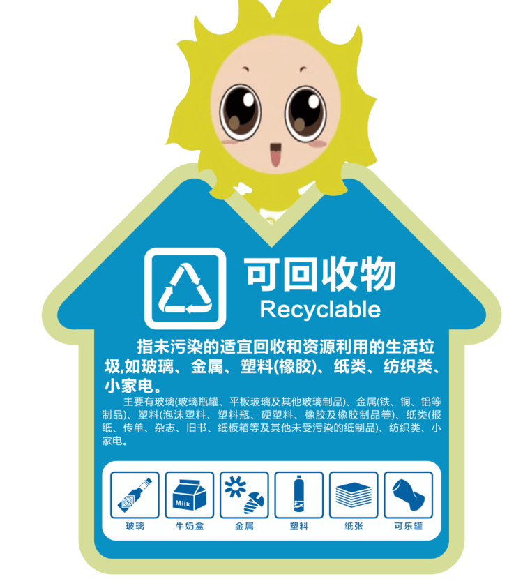 垃圾分类小卡片出炉啦建德市洋安中心学校垃圾分类主题活动