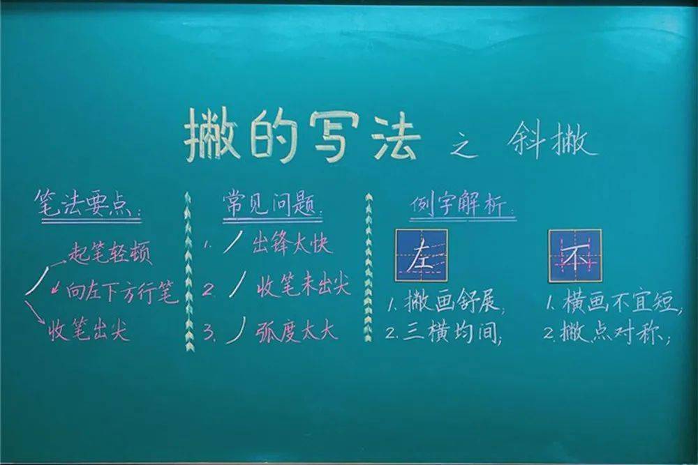 课堂板书哪家强来虹口校园找答案吧