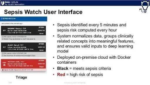 患者|败血症观察AI在杜克大学医院大获成功, 技术与社会融合需要信任与探索