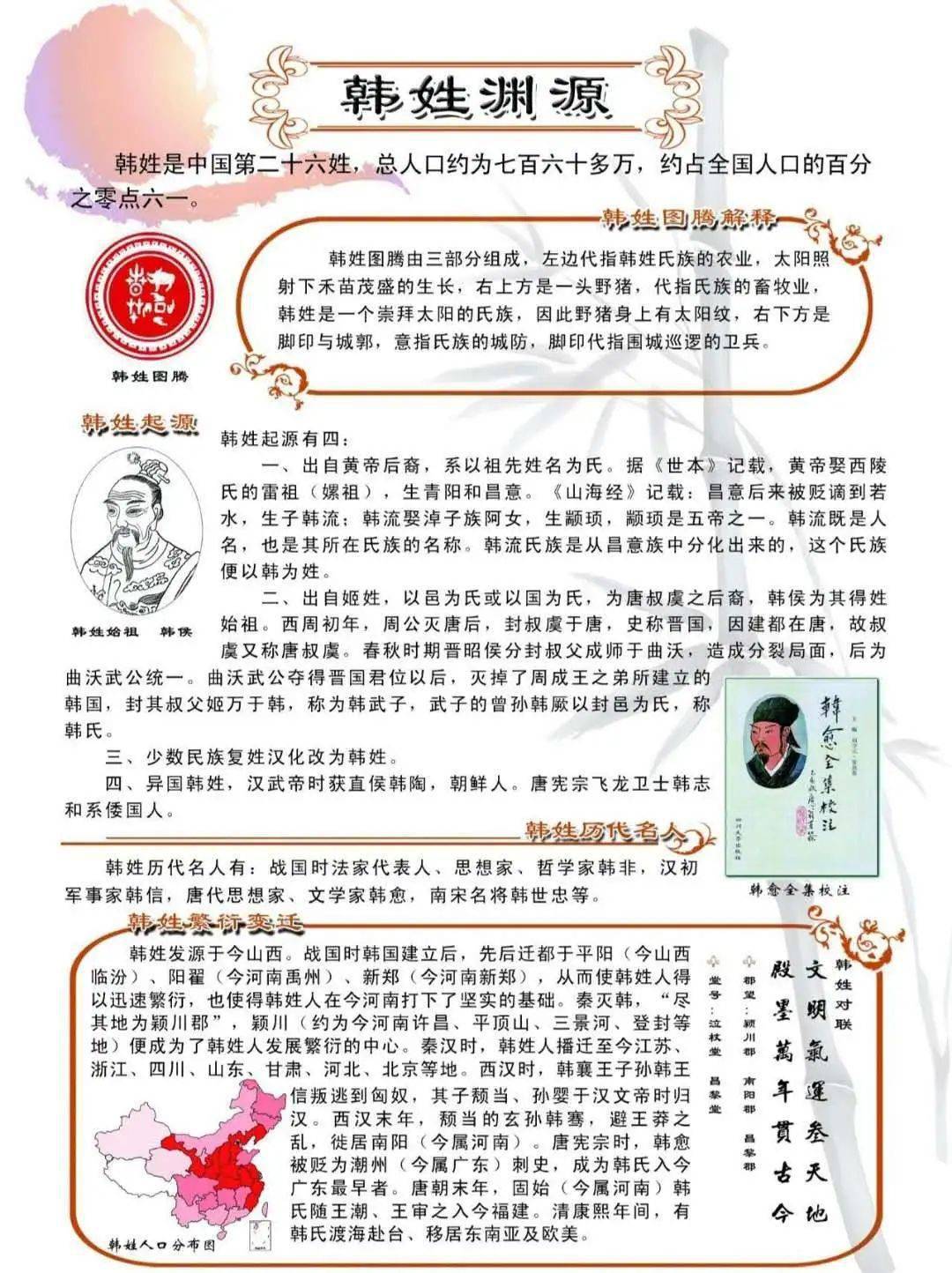 姓氏文化韩姓由来