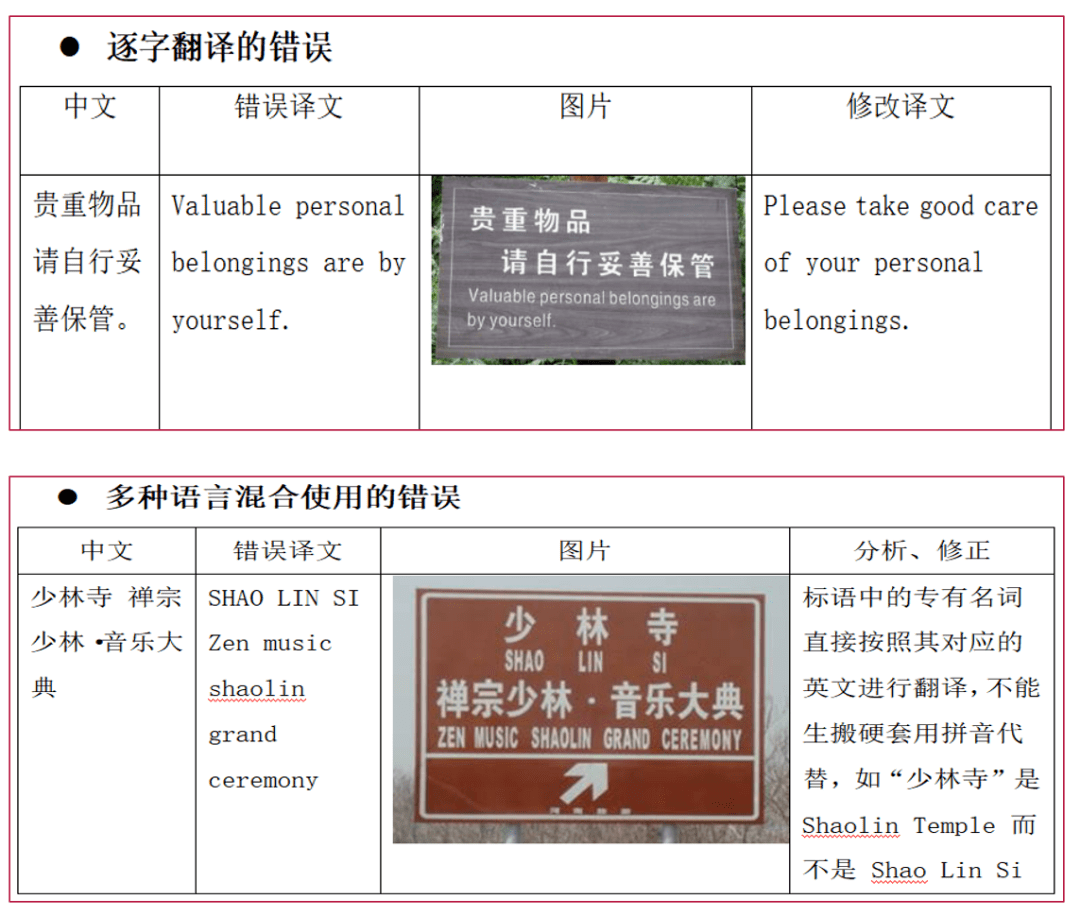 生活中双语现象越来越常见,小至各种日用品的商标,大至公共场所的公示
