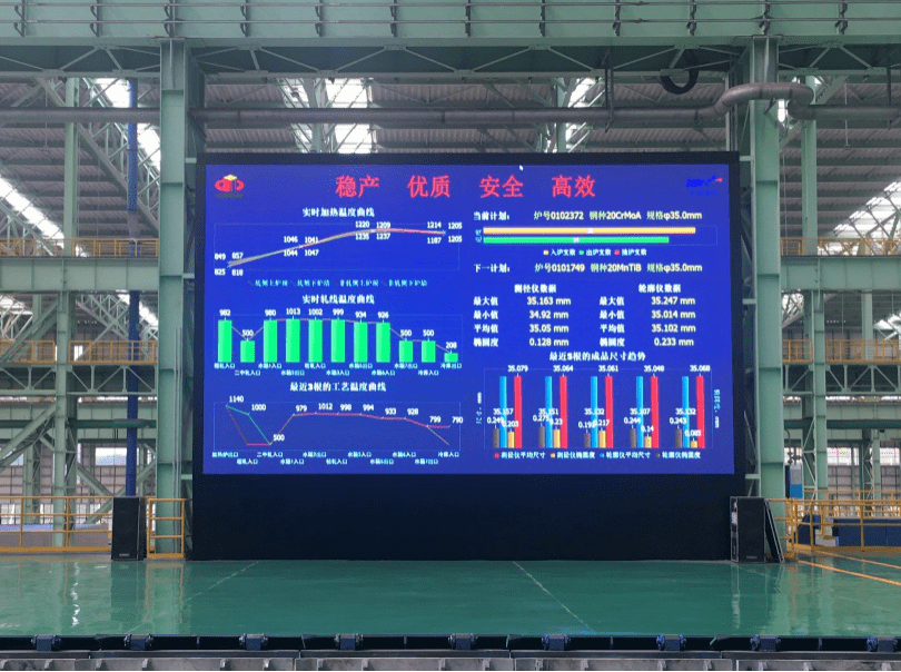 车间智能看板系统显示生产实时数据,能源消耗数据,产量数据等,加强了