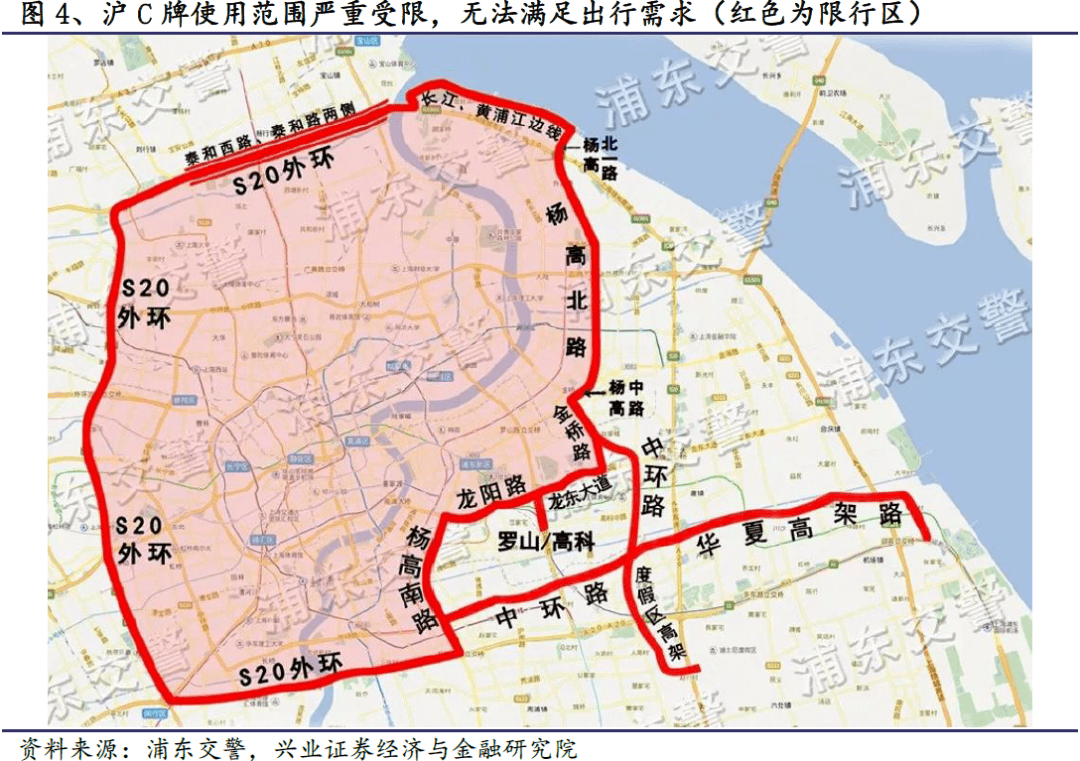 上海限行区域图2022图片