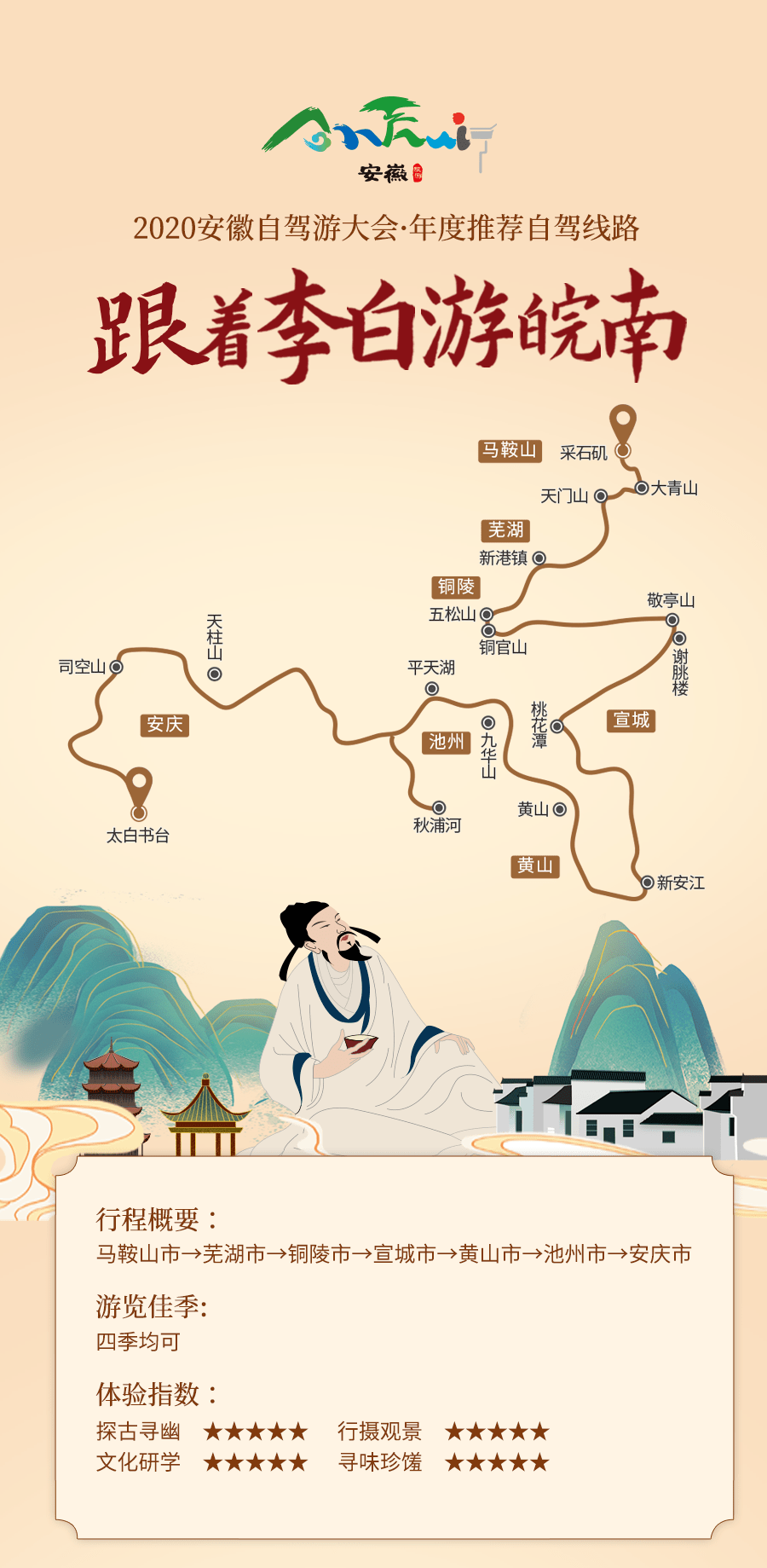 敬亭山旅游路线图图片