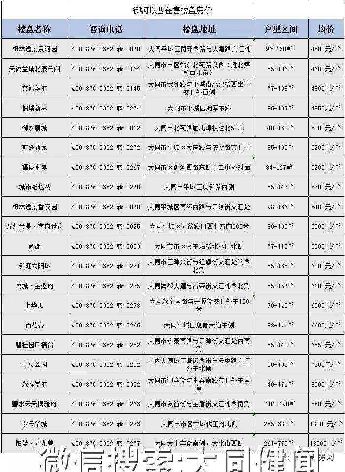大同关键词排名提升费用 搜狐网