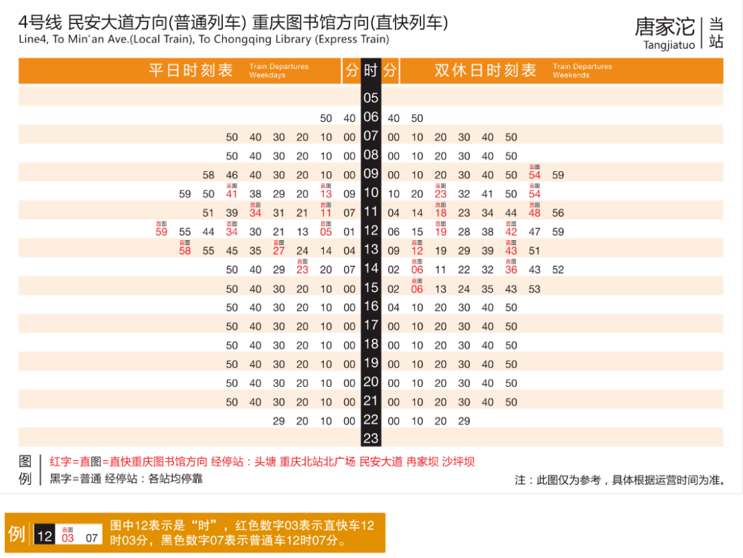 直快車,快速車時刻表來咯,建議收藏_重慶北站