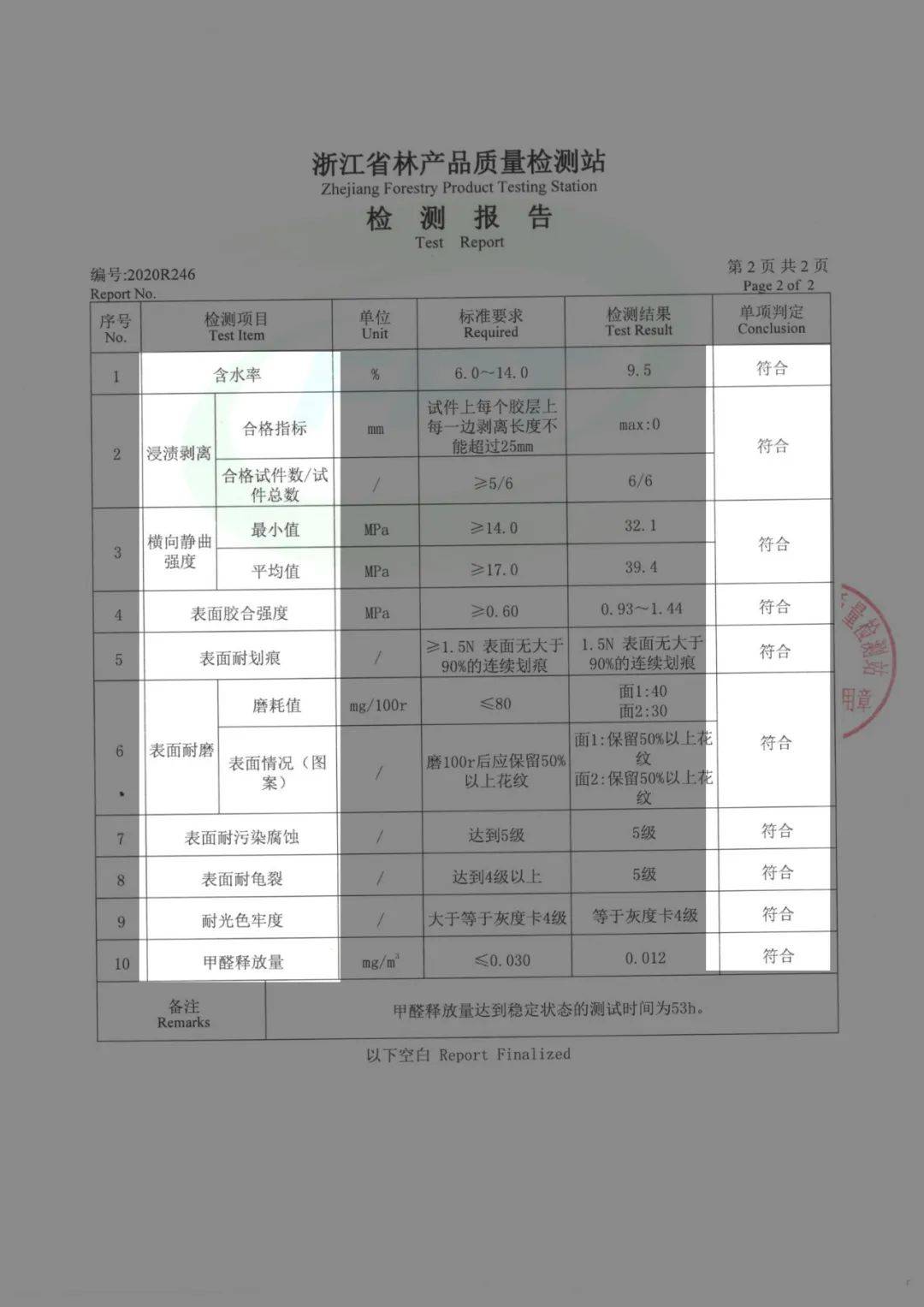 兔宝宝板材检测报告图片