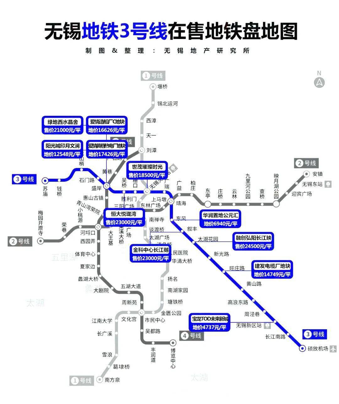 无锡地铁3号线今天正式开通!沿线楼盘大盘点!