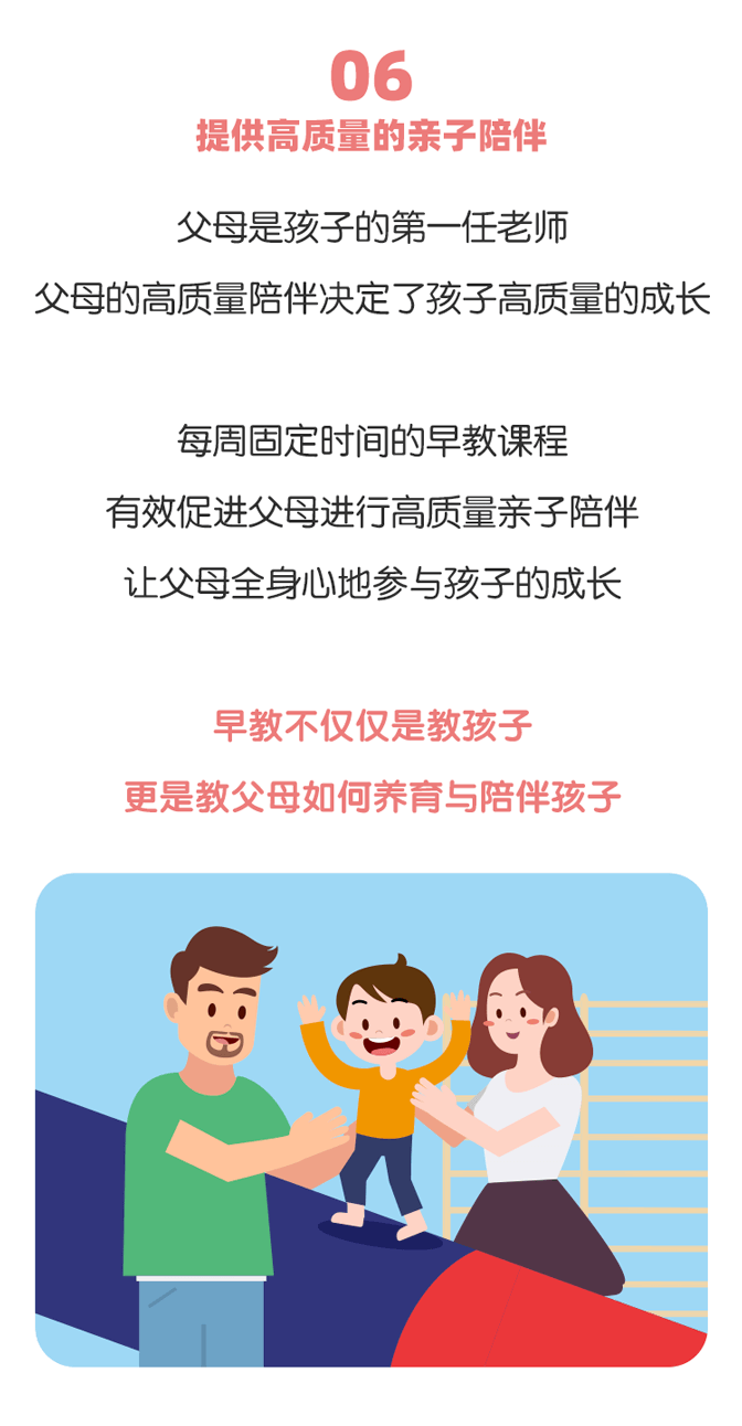 6张图告诉你,孩子为什么要上早教?