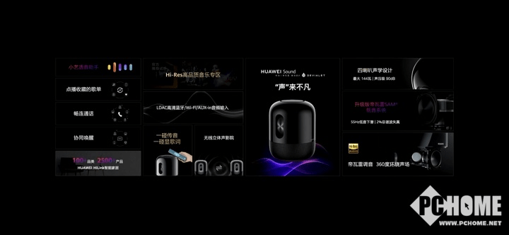 冲击力10月30日消息,内置帝瓦雷音质和华为智能黑科技的华为sound发布