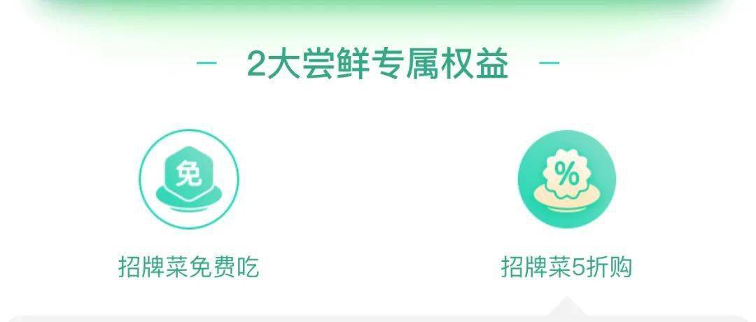 互幫觀察萬達重磅推出的萬味卡會成為行業新風口嗎