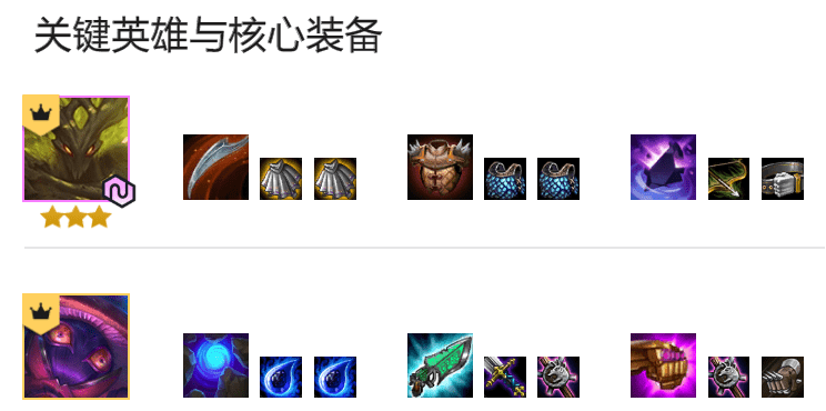 22重秘森林小法阵容推荐_人马