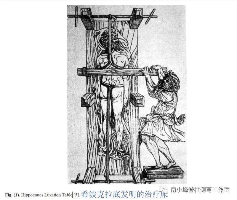 希波克拉底发明的治疗床在美国,加拿大.