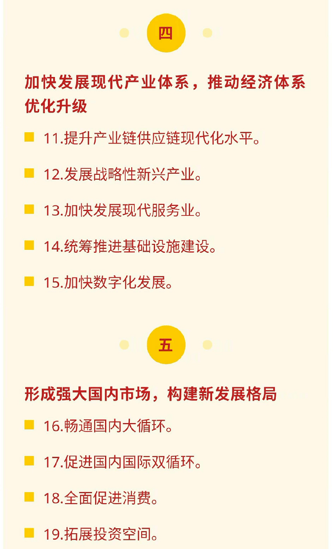 超重磅十四五规划和2035年远景目标建议全文来了中央明确了全面实行